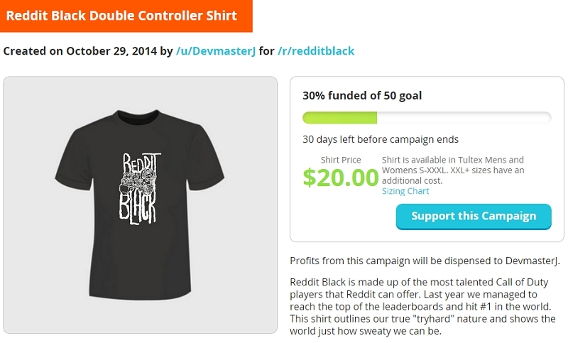 redditmade reddit kickstarter crowdfunding subreddit merch swag