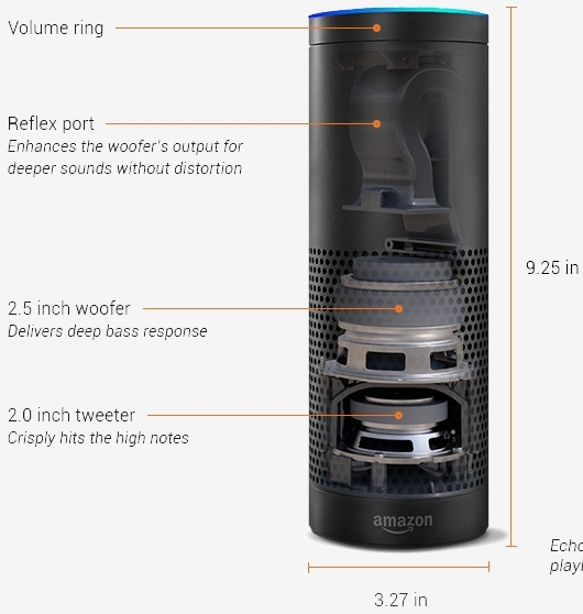 amazon echo star trek amazon music speaker siri google now personal assistant voice activated cortana voice assistant echo