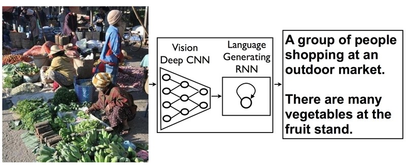 google image recognition software describe entire scenes image recognition