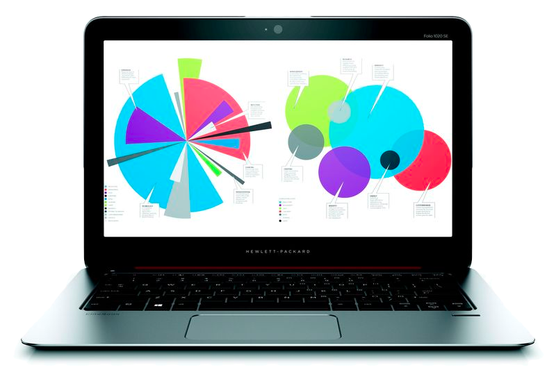 elitebook laptop hp ultrabook