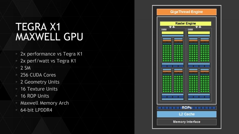 Maxwell gpu sale
