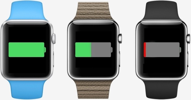 apple watch smartwatch wristwatch apple watch