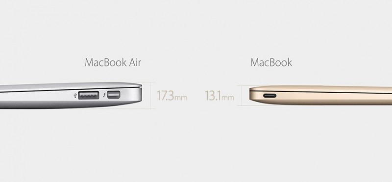 These are the expensive adapters you need for the new single-port MacBook