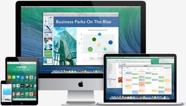 microsoft apple google software bing revenue freemium cortana windows 10 free software business model ecosystem