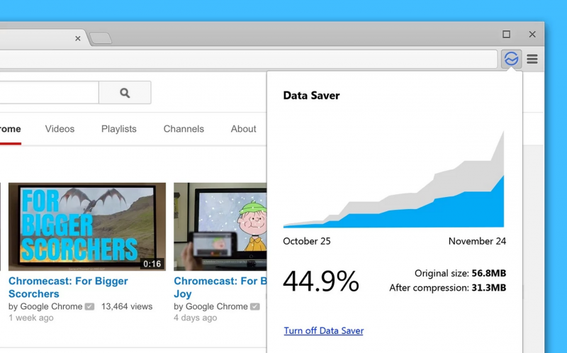 Google now offers its mobile browsing data compression to Chrome users on the PC