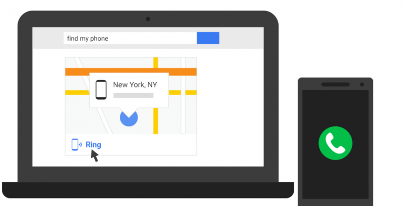 android google 