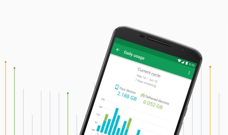 google project nexus wireless project fi