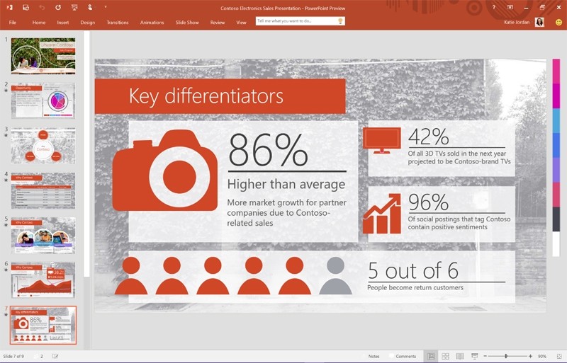 Microsoft's Office 2016 preview now available to all Windows users