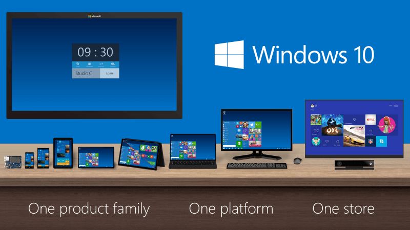 microsoft windows editions home mobile pro enterprise education mobile enterpris windows 10 windows 10 editions windows 10 home windows 10 mobile windows 10 pro windows 10 enterprise windows 10 education windows 10 mobile enterprise windows 10 iot core