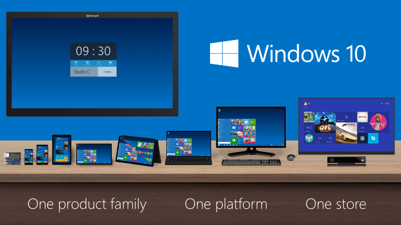 Microsoft reveals full lineup of planned Windows 10 editions