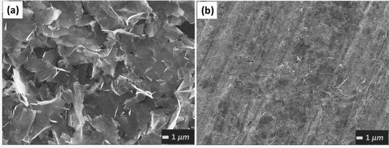 Compressing graphene-laden ink increases its conductivity by more than 50 times