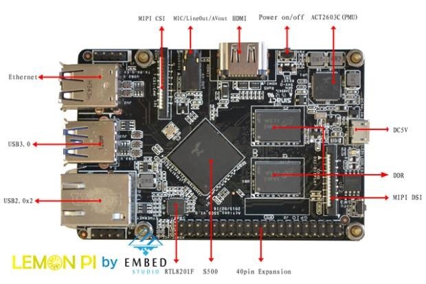 amd 