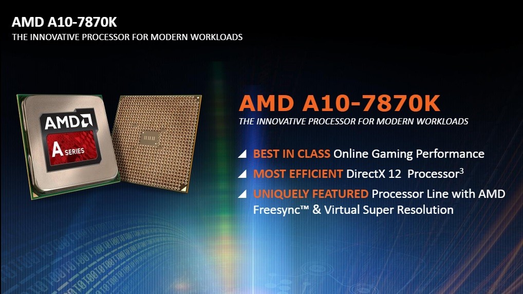 AMD launches the A10-7870K, a new high-end desktop APU