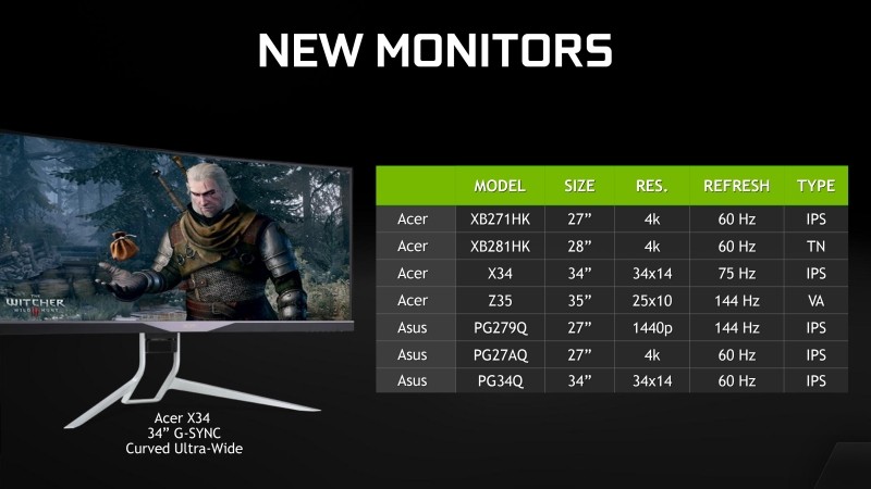 nvidia g-sync display monitor mobile g-sync
