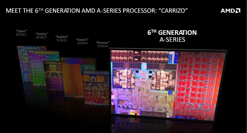 AMD launches Carrizo APUs with focus on efficiency