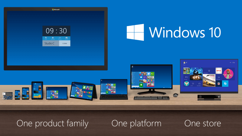Windows 10 has been finalized, goes RTM on build 10240