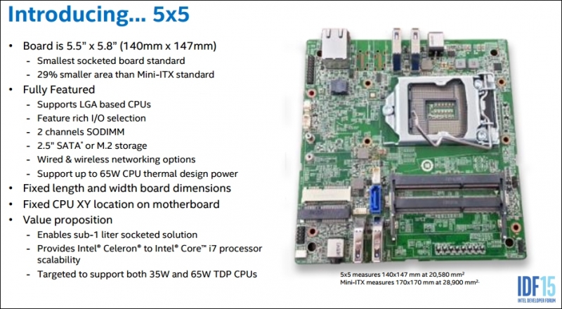 Intel gives its tiny socketed motherboard a name: 5x5