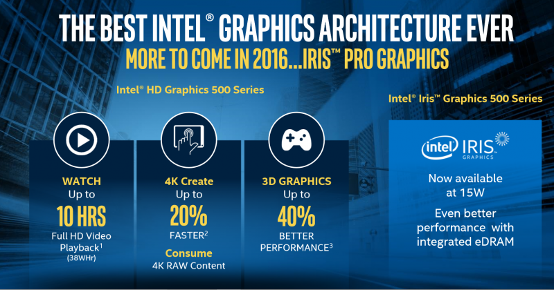 Intel hd graphics 500 driver on sale