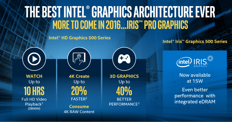 Intel launches new graphics drivers with OpenGL 4.4 support