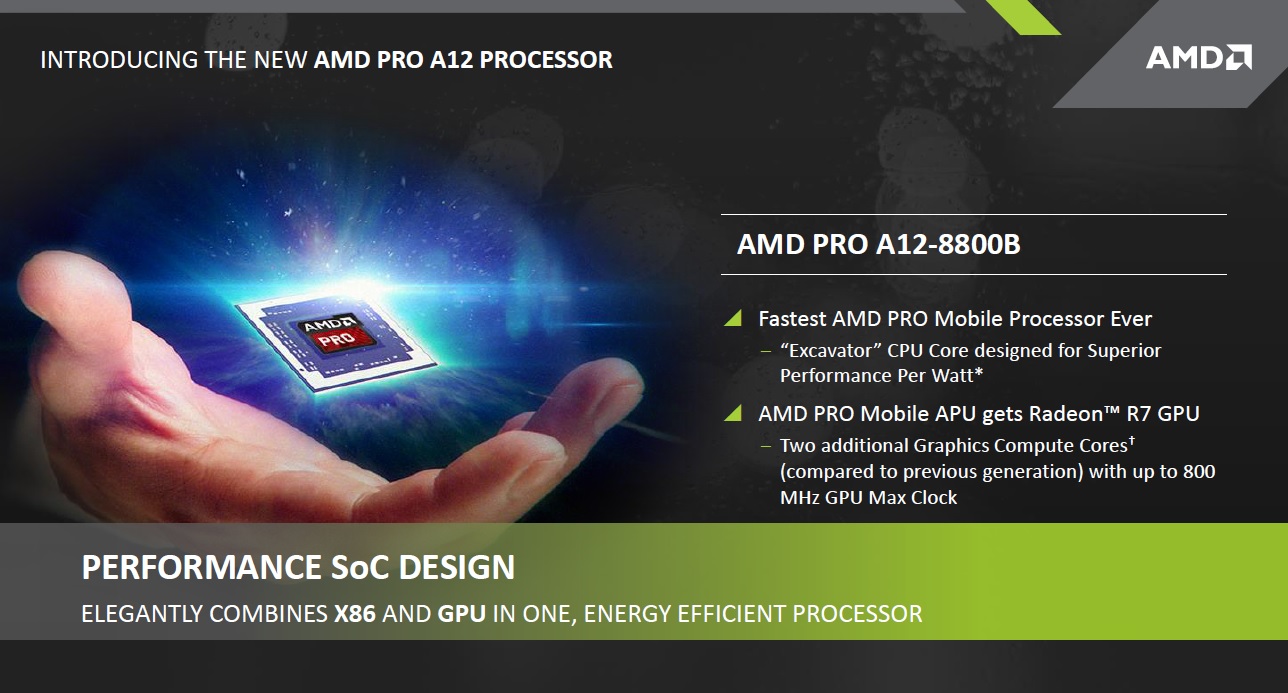 AMD launches 6th generation Excavator-based Pro APUs