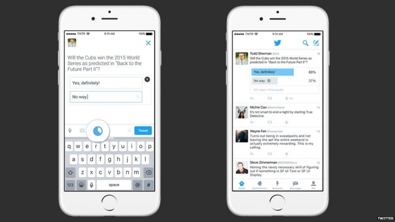 Twitter is rolling out its polling feature to all users