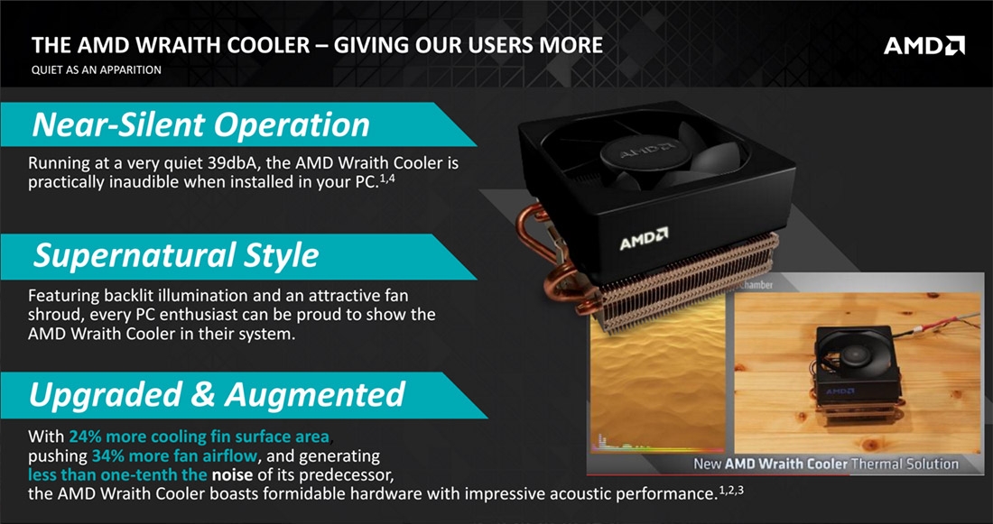 AMD launches Wraith Cooler, updates processor line-up for 2016