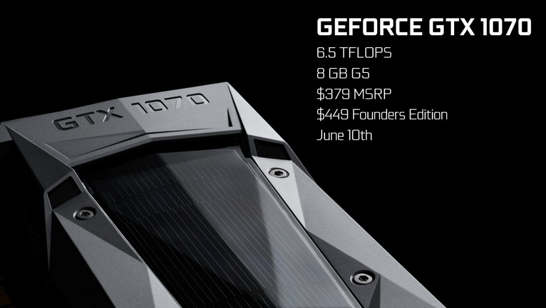 Nvidia releases GeForce GTX 1070 specifications