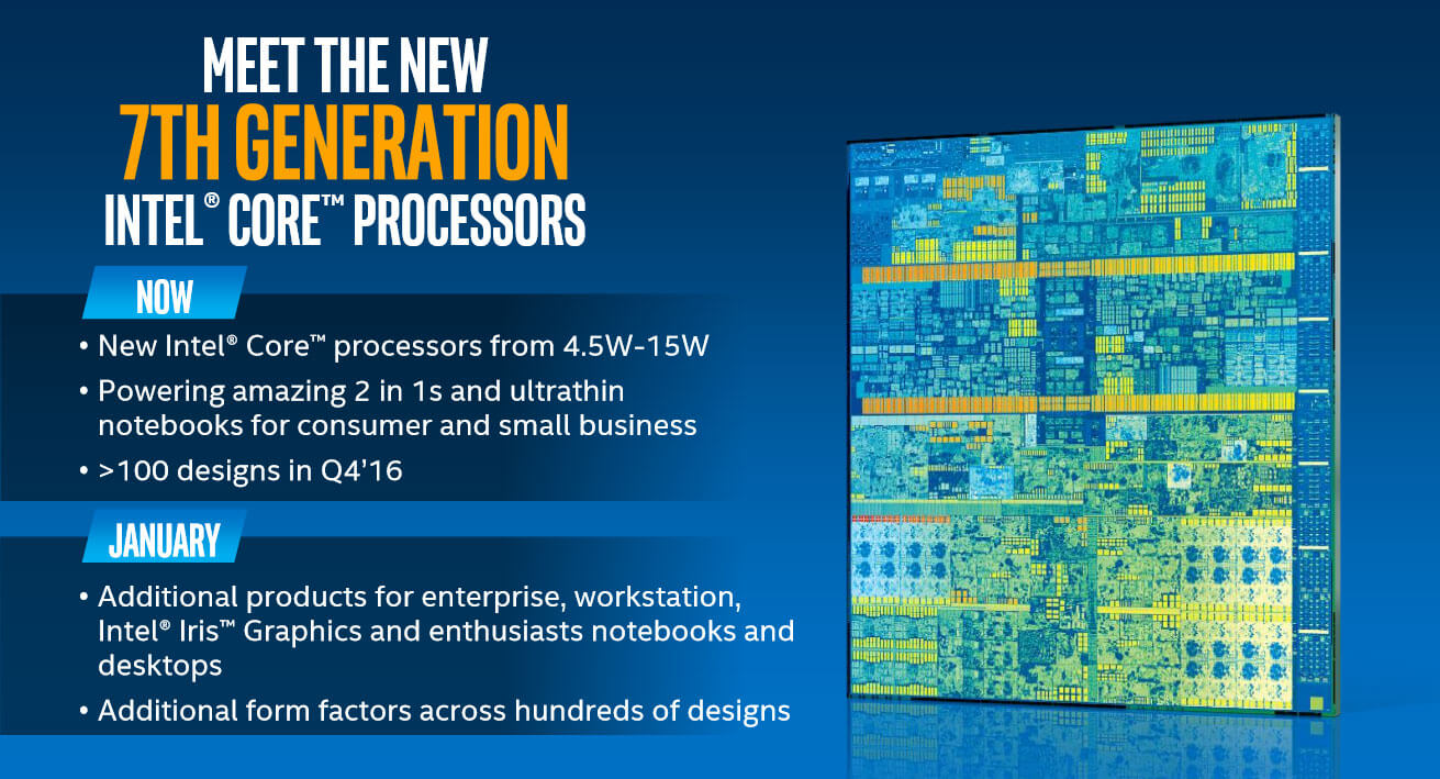 Intel unveils Kaby Lake processors, coming first to low-power laptops