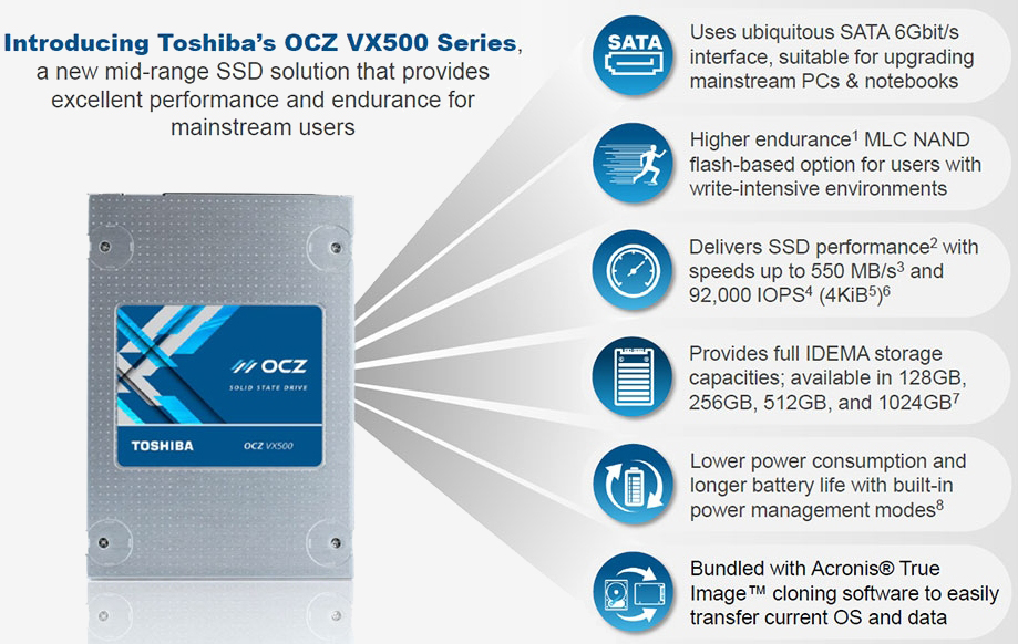 Toshiba announces OCZ-branded VX500 series solid state drives