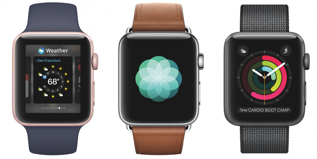 Ming-Chi Kuo: Apple will sell fewer smartwatches in 2016 than it did last year