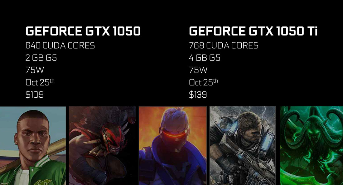Nvidia officially announces the GTX 1050 and GTX 1050 Ti