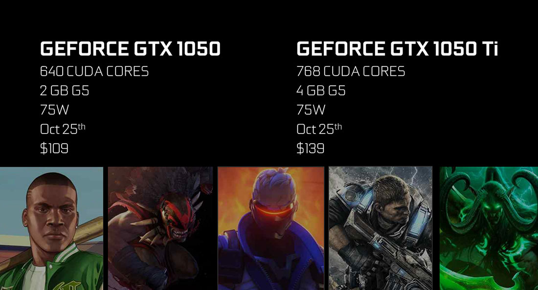 Pc gamer nvidia gtx 1050 cheap