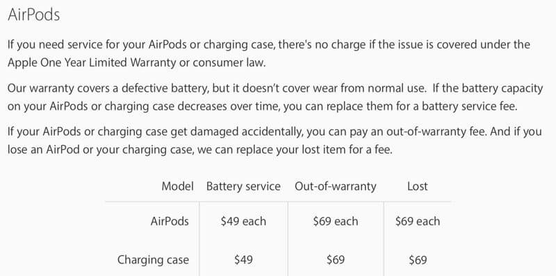 Apple will replace a single lost or broken AirPod for 69 TechSpot