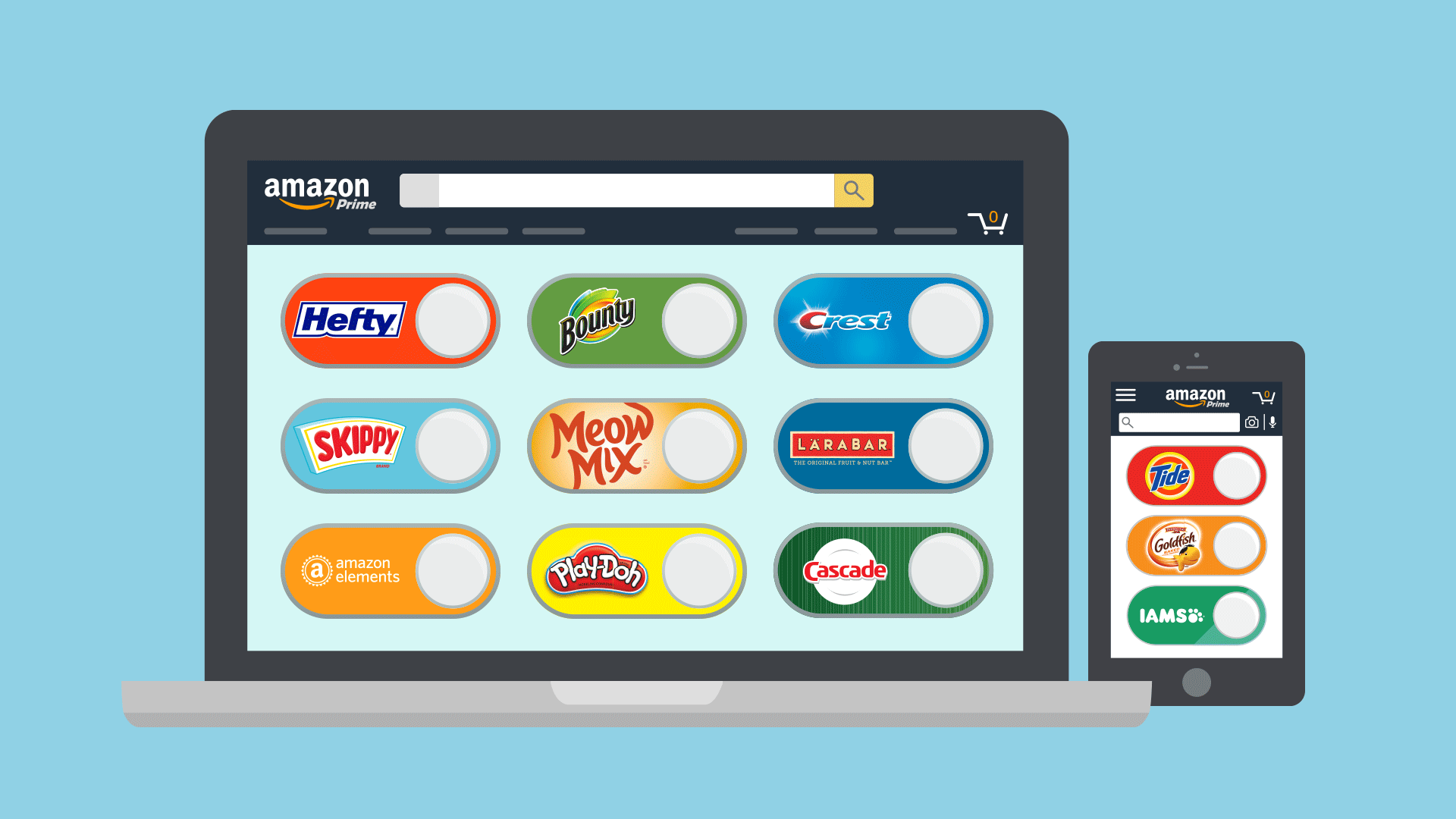 Digital Dash Buttons demonstrate Amazon's expertise in retail