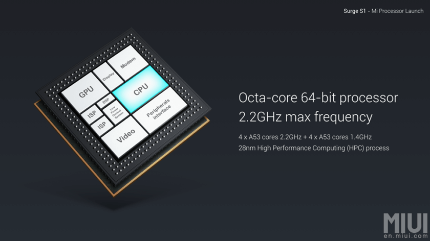 Xiaomi unveils mid-tier Surge S1, their first SoC