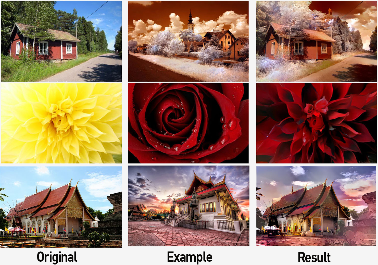 Adobe's new photography tool lets you copy styling from another image