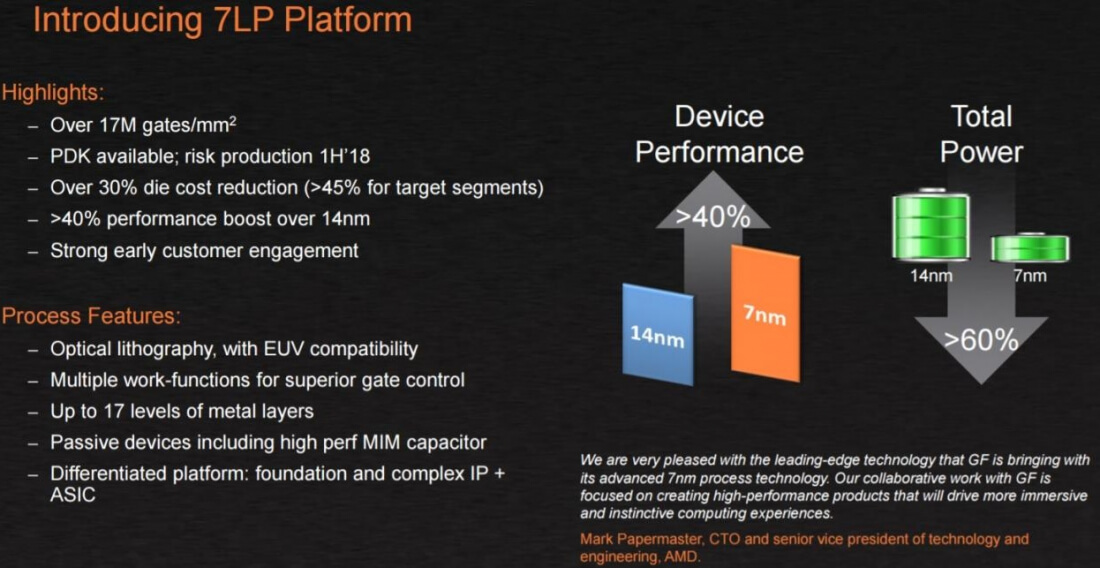 Weekend tech reading: GF launches 7nm FinFET, PC vs Xbox One X on pricing, FCC held cell phones back for decades