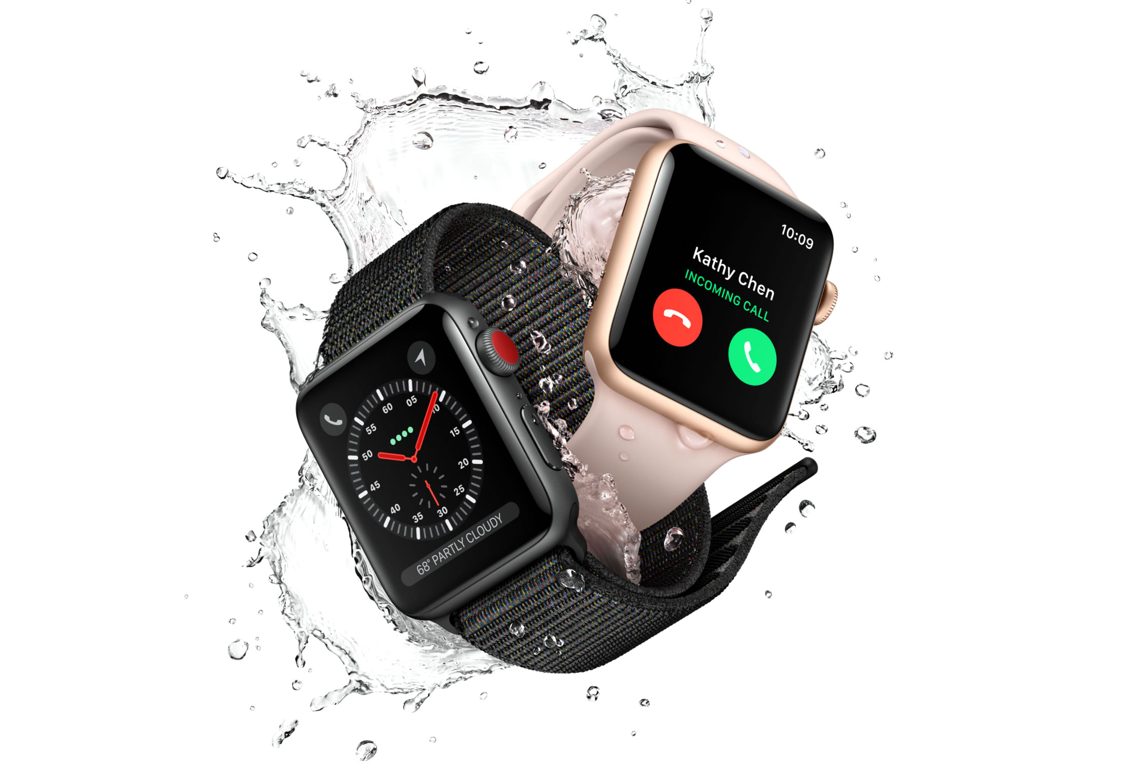 Xiaomi best sale 2017 watch