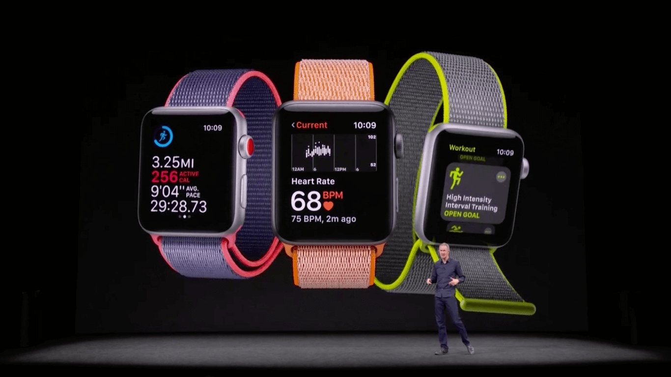 Apple Watch Series 3 announced