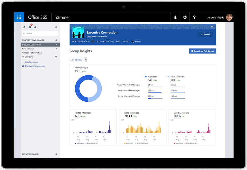 convert office 365 f1 to e3