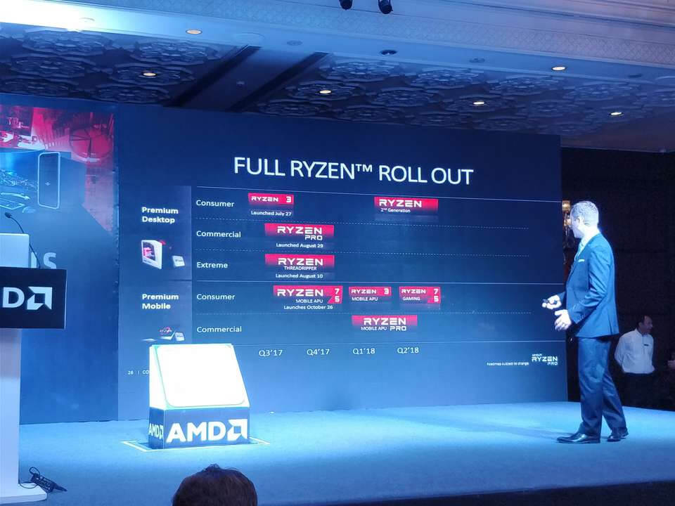 Next generation of Ryzen chips arrive in February (Updated)