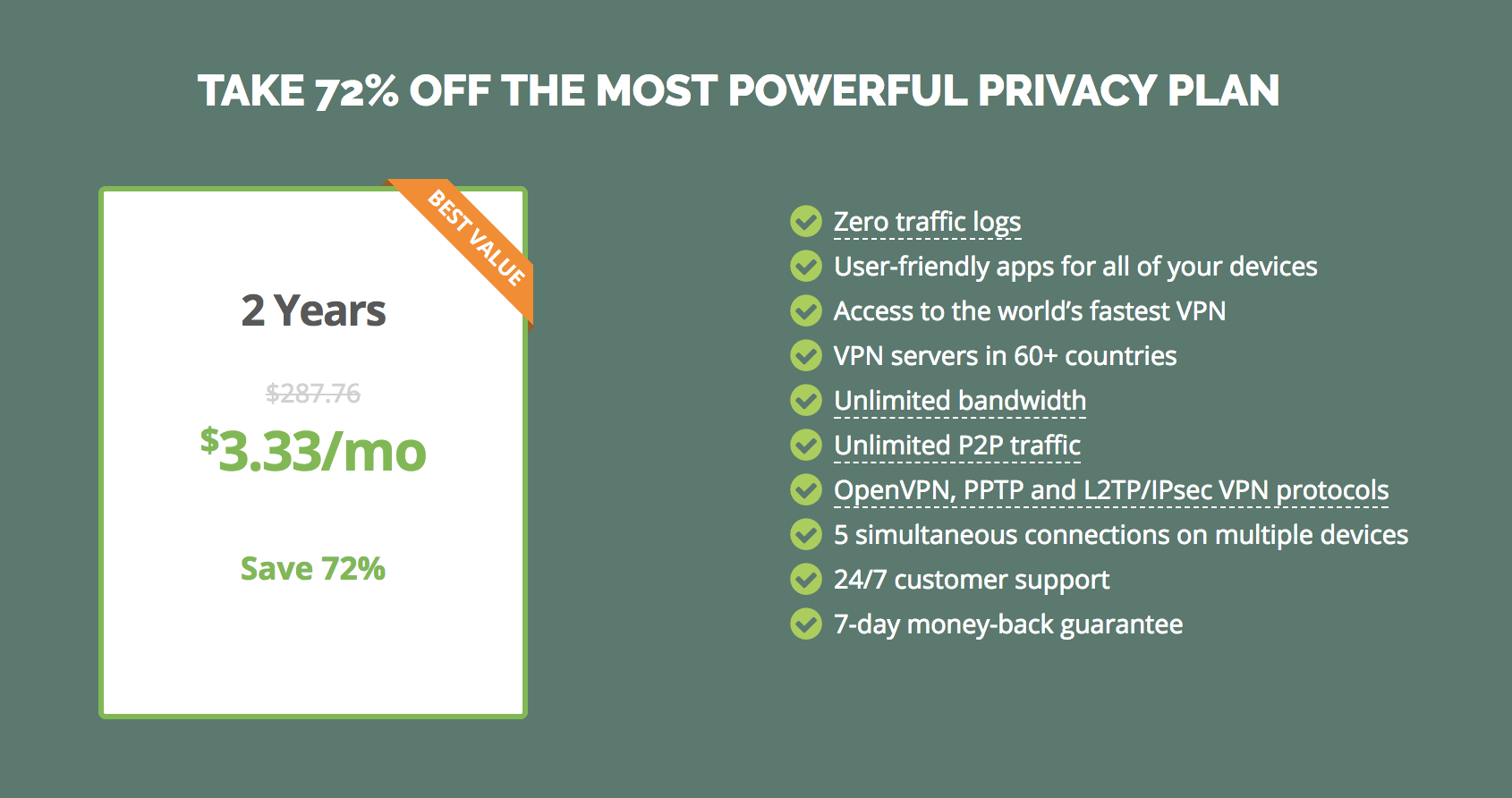 Our favorite VPN is running a sale until January 1st