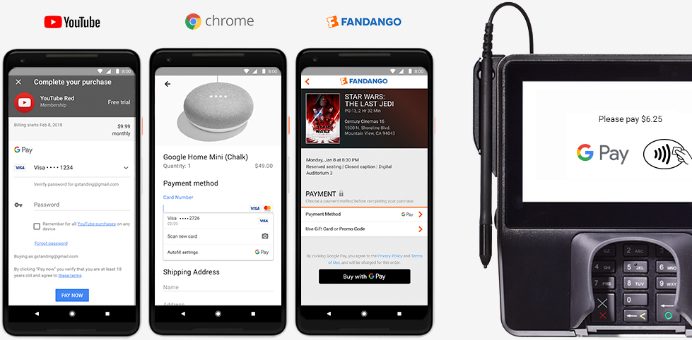 Google is combining its payments ecosystem into one service called Google Pay