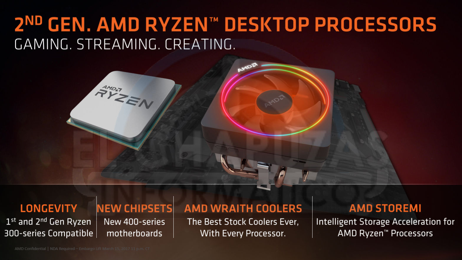 AMD Ryzen 2000-series lineup leaks ahead of April debut
