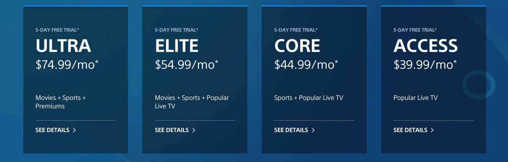 Ps vue deals prices