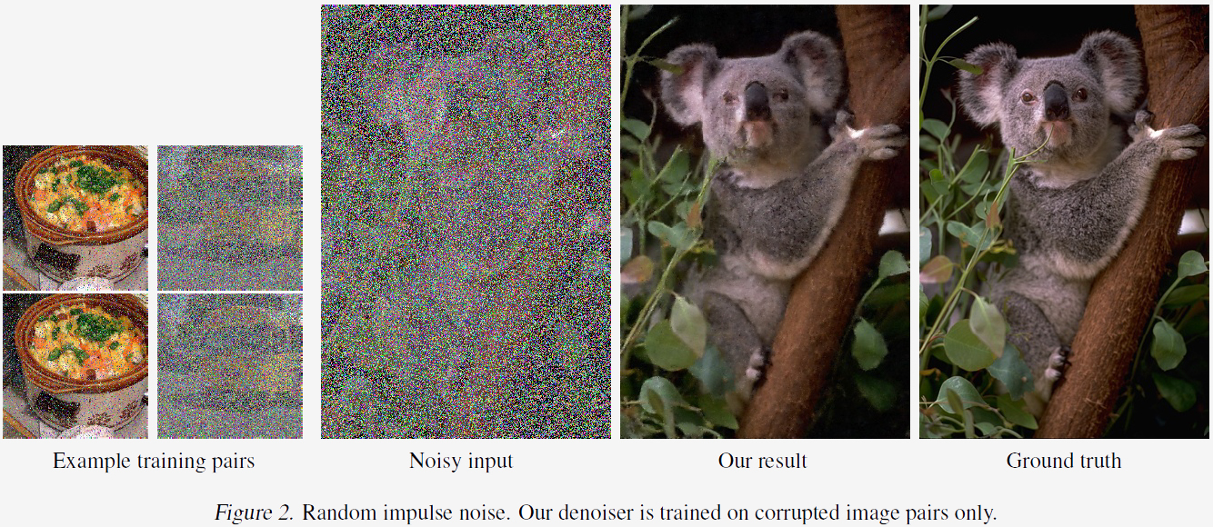 Nvidia AI can remove noise and artifacts from grainy photos