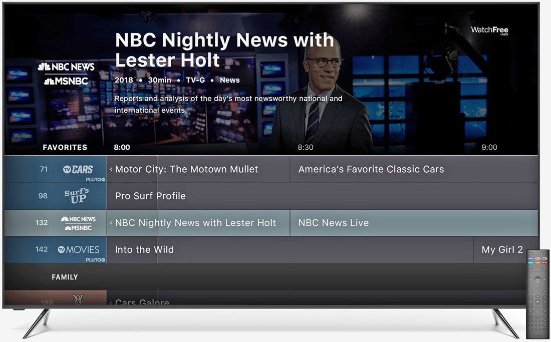 Ps3 sales pluto tv