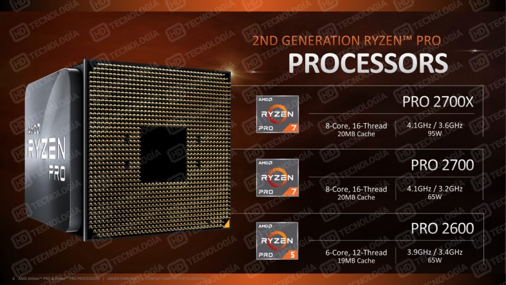 New Ryzen Pro and Athlon Pro CPUs detailed in leaked slides