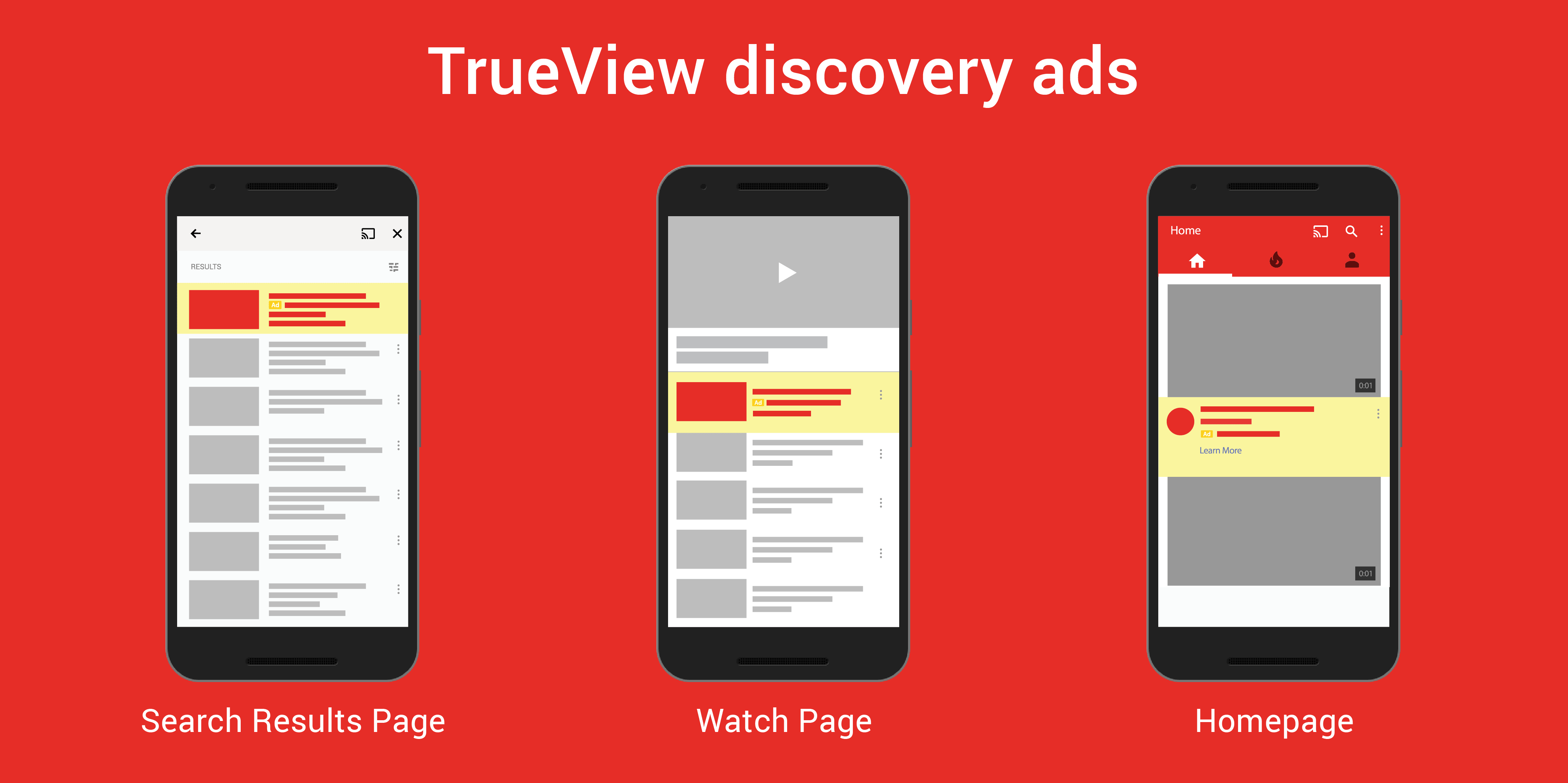 Youtube Is Rolling Out Big Vertical Ads To Mobile Users Techspot