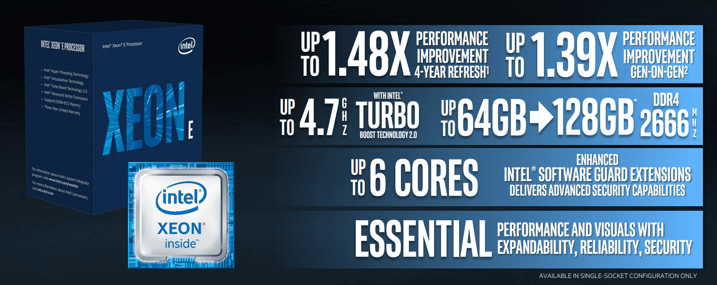 Intel launches the Xeon E-2100 and teases Cascade Lake Advanced Performance CPUs